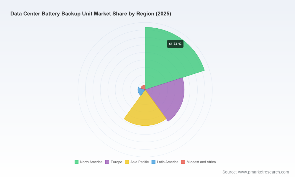 Article Thumbnail